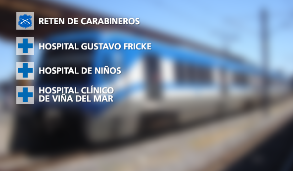 Hospital_Servicios_Cercanos