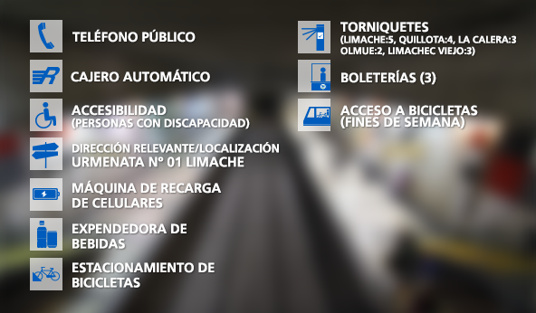 Limache_Servicios_Adicionales